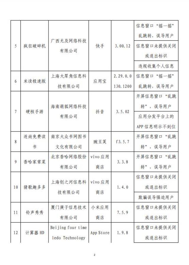 工信部：怪兽充电、途虎养车等62款App有侵害用户权益行为