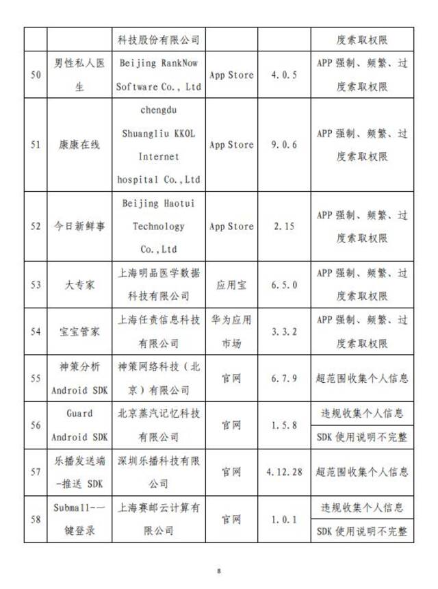 工信部：怪兽充电、途虎养车等62款App有侵害用户权益行为