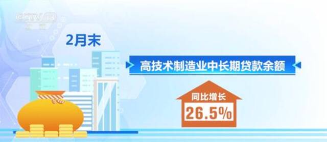 多组数据释放积极信号 金融“活水”润泽实体经济力度持续稳固