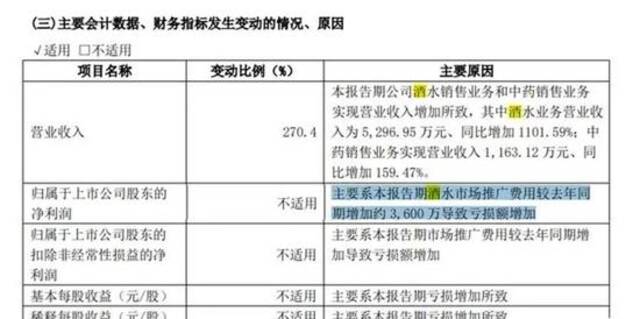 听花酒道歉了，其背后的男人不简单：不仅“仙人托梦”、“碰瓷”茅台，还傍上诺贝尔奖