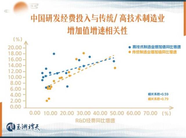 了解新质生产力，要读懂三个“不”