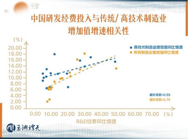 玉渊谭天丨了解新质生产力，要读懂三个“不”