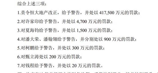 2年虚增收入5600亿！恒大地产被罚41.75亿，许家印“手段特别恶劣、情节特别严重”，被罚4700万！回应来了