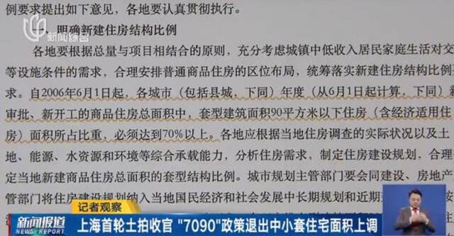 事关上海楼市！执行18年的政策终结，透露重大信号