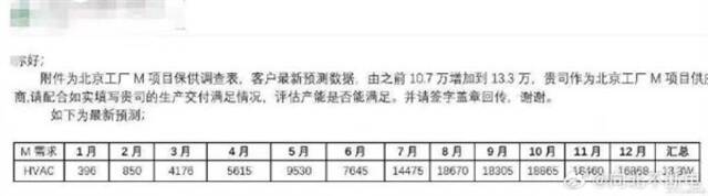 【本文结束】如需转载请务必注明出处：快科技责任编辑：雪花