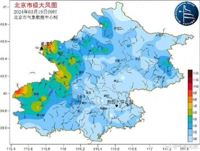 北京西部地区阵风明显增强，预计山区局地可达10级以上