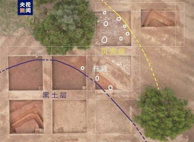 △祠堂后山遗址功能区分布图