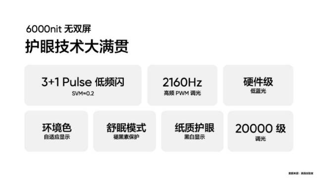 真我GT Neo6 SE首发搭载6000nit无双屏 新机将于4月发布