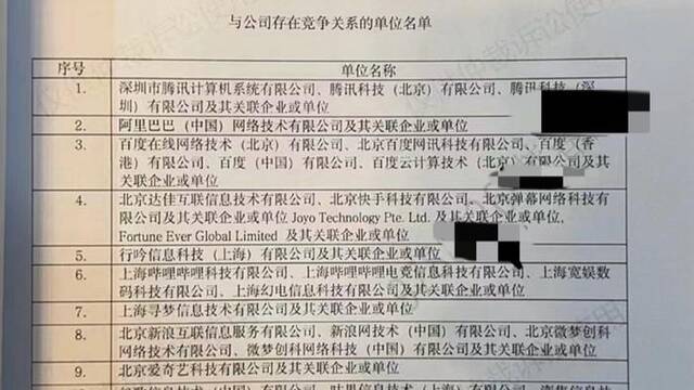 被滥用的竞业协议，正在围困普通打工人