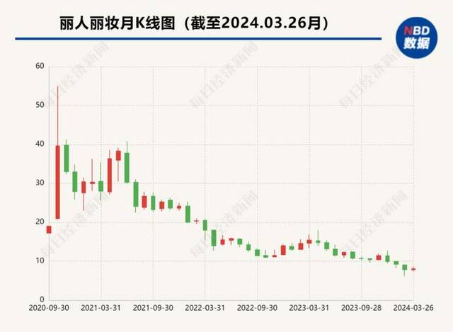 1.35亿元分手费！A股再现天价离婚案