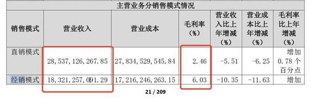 现实版“黄金大劫案”调查：中国黄金、山东黄金多家门店跑路，涉案或超4亿元