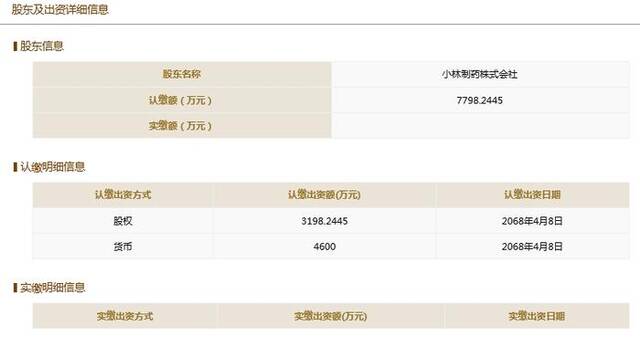 国家企业信用信息公示系统网站截图