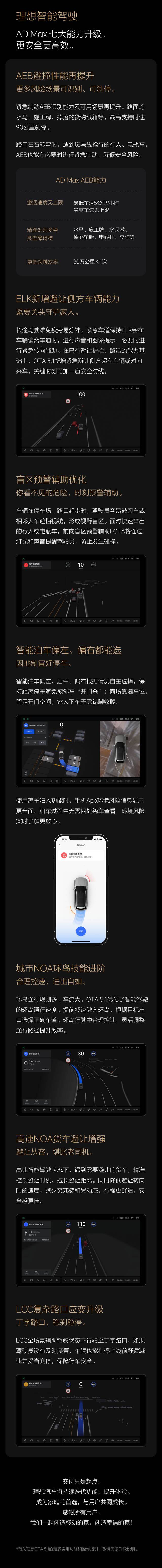 理想 L 系列 / MEGA 即将开启 OTA 5.1 推送，新增中控屏全屏模式等