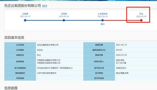 上交所：先正达撤回发行上市申请