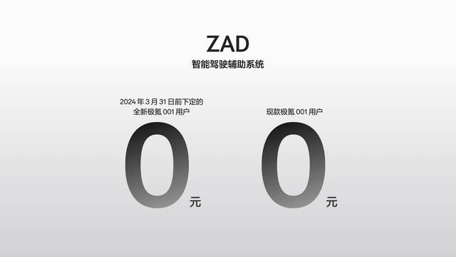 暂无“应战”加码？极氪 001 免费选配车色 / ZAD 辅助驾驶终身免费等权益仍将于月末结束