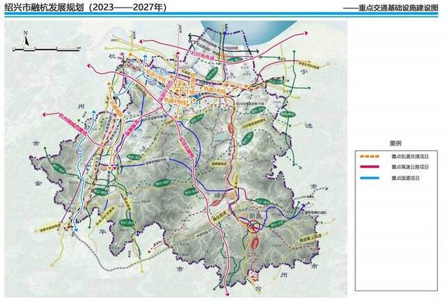 图片来源：《绍兴市融杭发展规划》