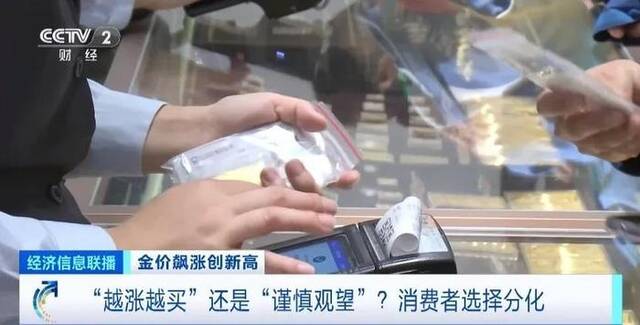 国际金价本周四连涨，后市预期如何？专家分析