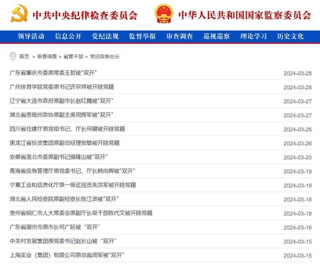 中央纪委国家监委3月反腐月报：72人被查，28人被处分