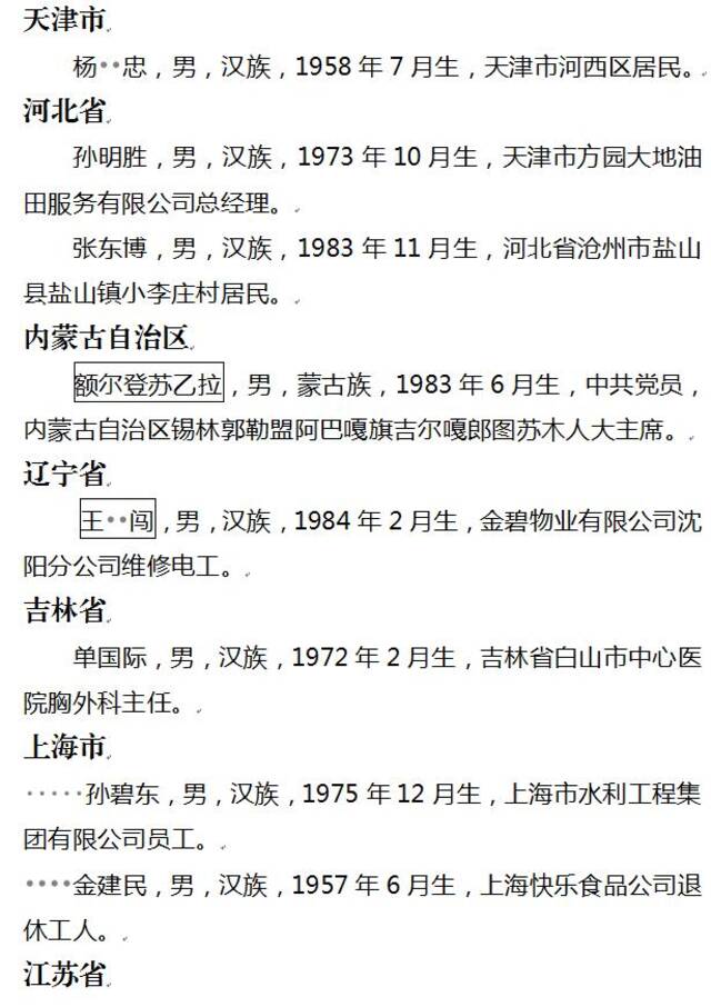 2024年第一季度见义勇为勇士榜名单公布 55人上榜