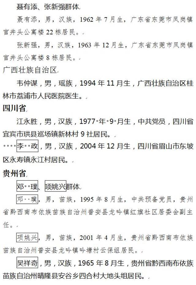 2024年第一季度见义勇为勇士榜名单公布 55人上榜