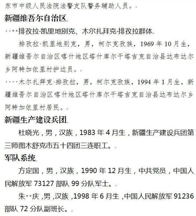 2024年第一季度见义勇为勇士榜名单公布 55人上榜