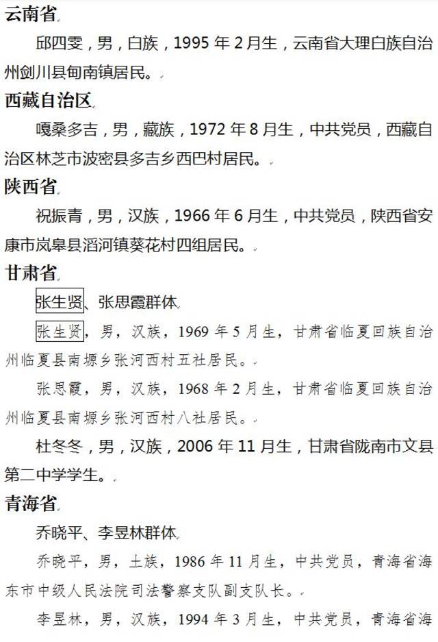 2024年第一季度见义勇为勇士榜名单公布 55人上榜