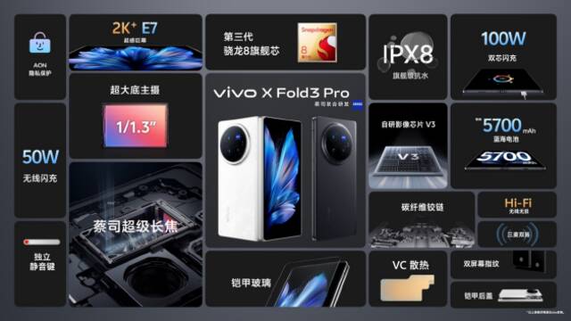 “全球最轻折叠屏”vivo X Fold系列正式开售