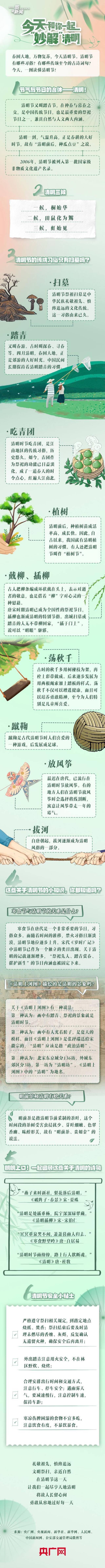 一图说新闻丨今天，和你一起“妙解”清明