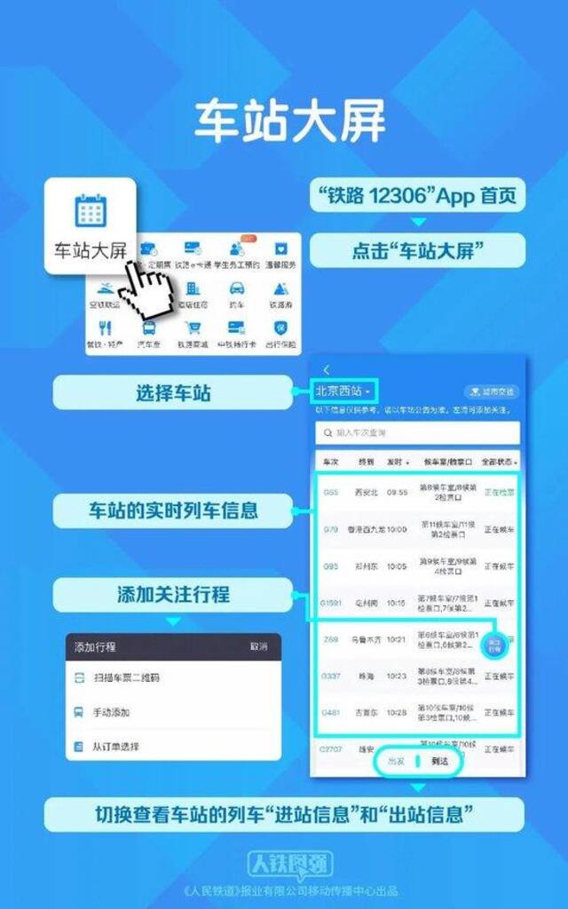 转发+收藏！清明假期坐火车出行指南来了！