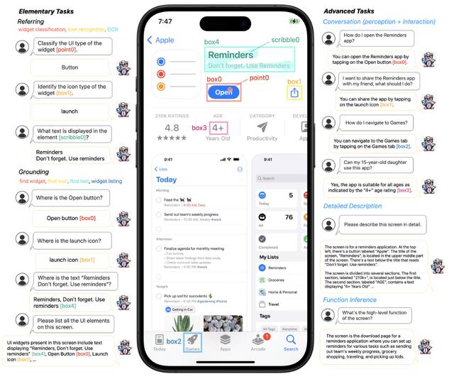 苹果介绍 Ferret-UI 多模态大语言模型：更充分理解手机屏幕内容