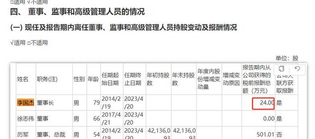 夫人炒股总计买入1.5亿元、获利近60万元，董事长自责：我毫不知情