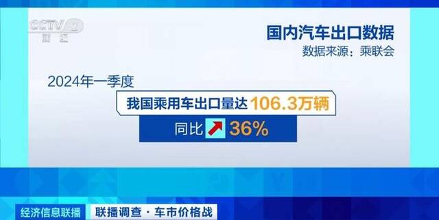 立减12.8万元！新一轮“价格战”打响！降价、补贴都来了！这些车，都便宜了！