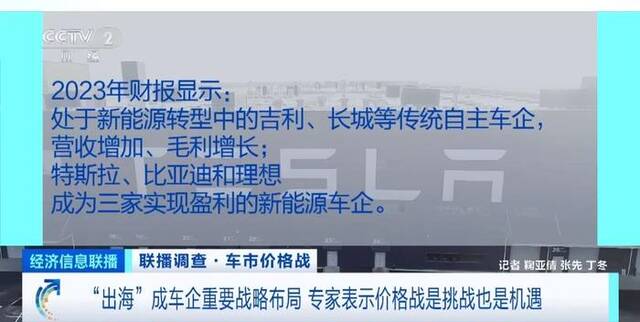 立减12.8万元！新一轮“价格战”打响！降价、补贴都来了！这些车，都便宜了！