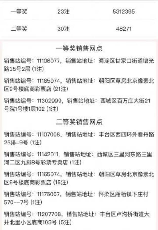 北京一福利彩票站单期售出21注一等奖15注二等奖 总奖金过亿元 福彩客服回应