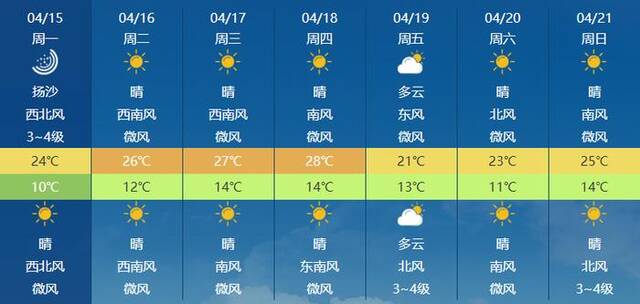 北京近期将举办多场演出、比赛，交通提示来了