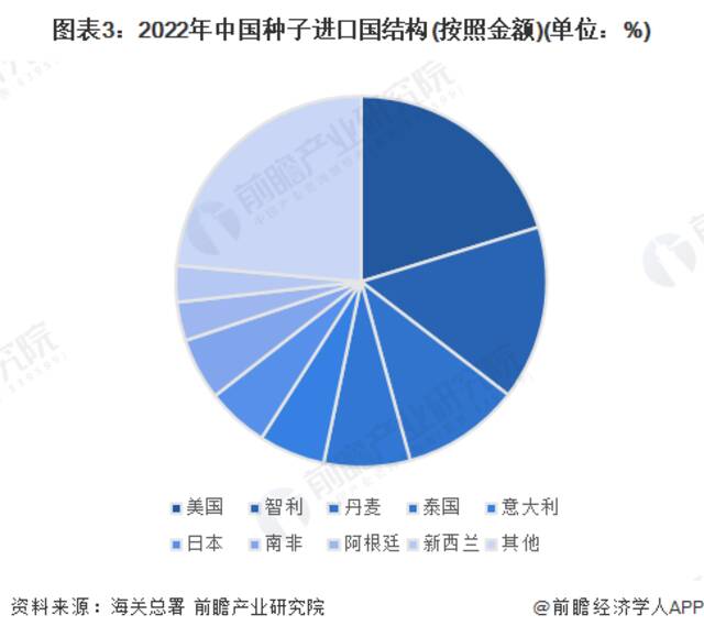 偷卖种子就是对境外提供情报！这事儿没你想的那么简单