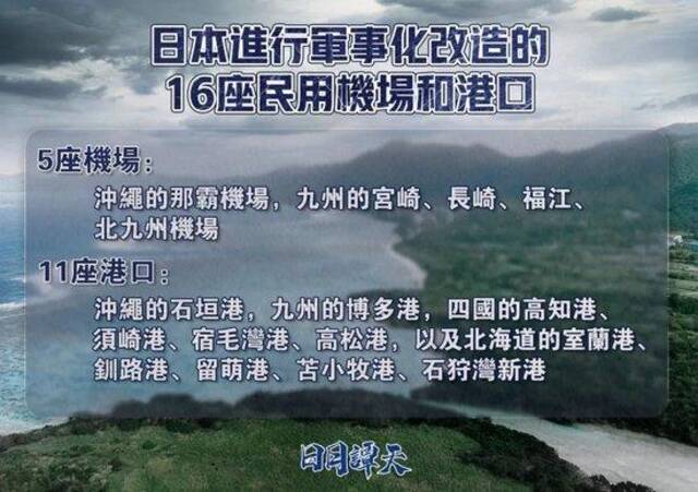 日月谭天丨警惕！“台湾有事就是日本有事”？日本跨出危险一步