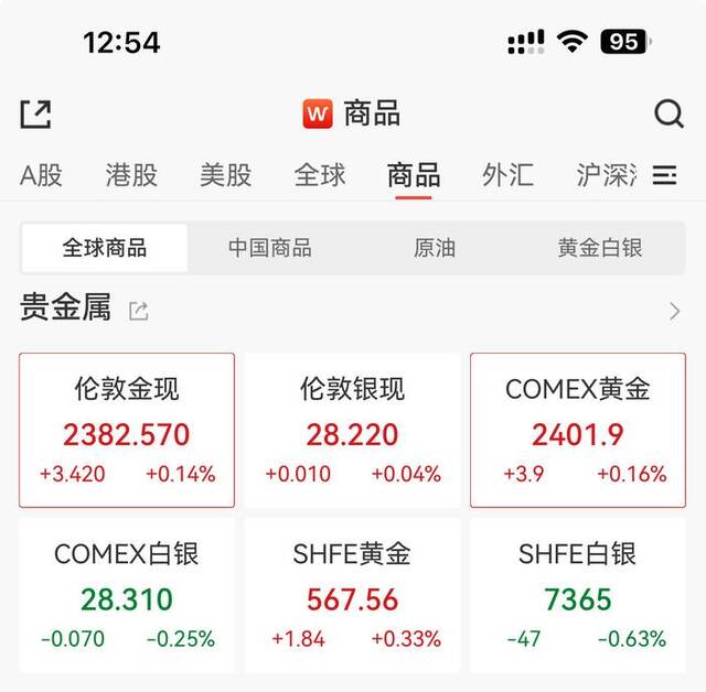 以色列袭击伊朗扰动资本市场：A股石油石化板块涨近3%，黄金美元冲高回落