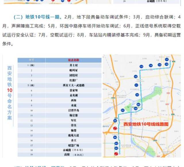 西安地铁10号线试车时发生事故车头受损严重？多部门介入处理