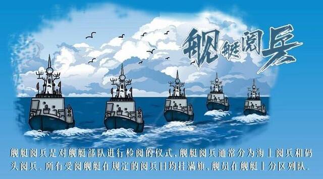 人民海军成立75周年丨涨“舰”识！海军礼仪知多少