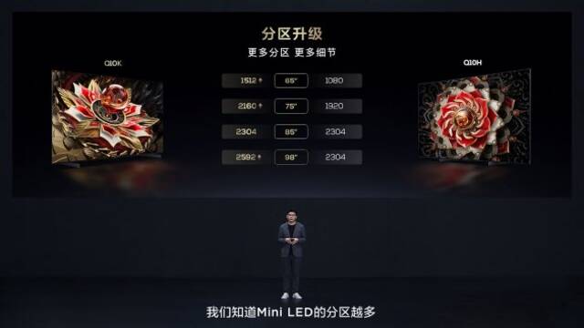 TCL发布典藏级Mini LED电视Q10K/Q10K Pro和真XDR高画质Mini LED电视 T7K