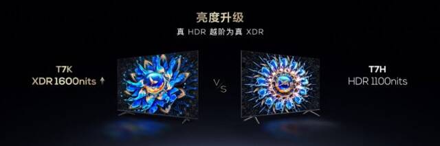 TCL发布典藏级Mini LED电视Q10K/Q10K Pro和真XDR高画质Mini LED电视 T7K