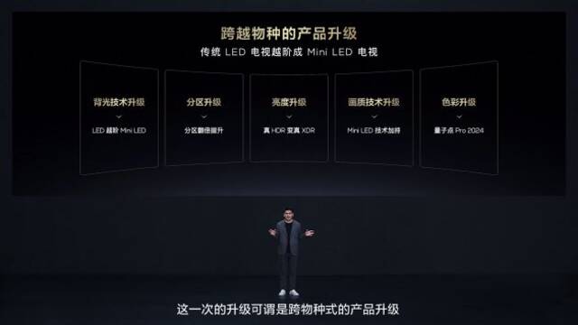 TCL发布典藏级Mini LED电视Q10K/Q10K Pro和真XDR高画质Mini LED电视 T7K