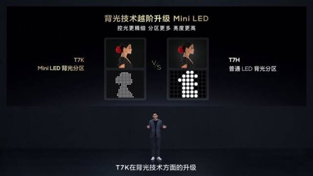 TCL发布典藏级Mini LED电视Q10K/Q10K Pro和真XDR高画质Mini LED电视 T7K