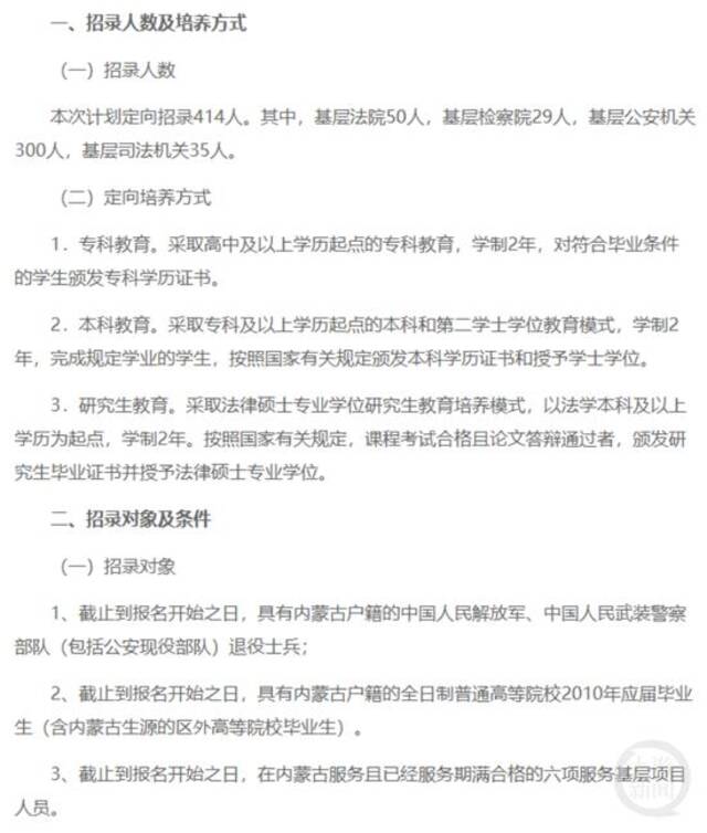 定向招录简章中有定向培养方式、招录对象等。  网络图 