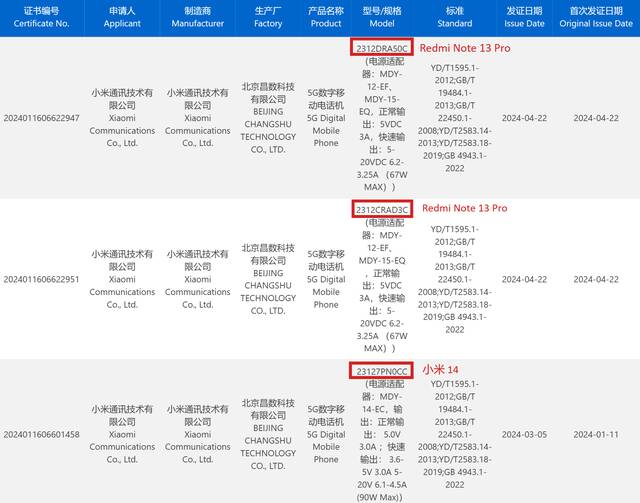 小米 Redmi Note 13 Pro 手机新增北京昌平智能工厂生产，已通过 3C 认证