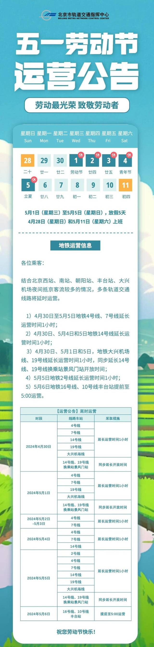 温馨提示！“五一”假期北京这些地铁调整运营时间