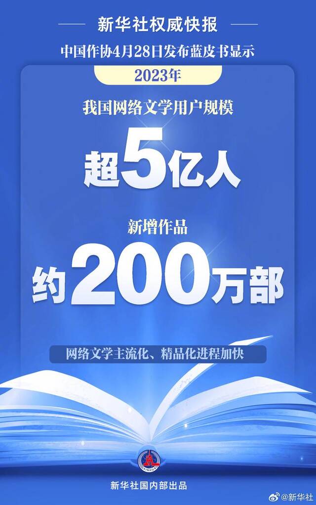 中国网络文学用户规模超5亿人