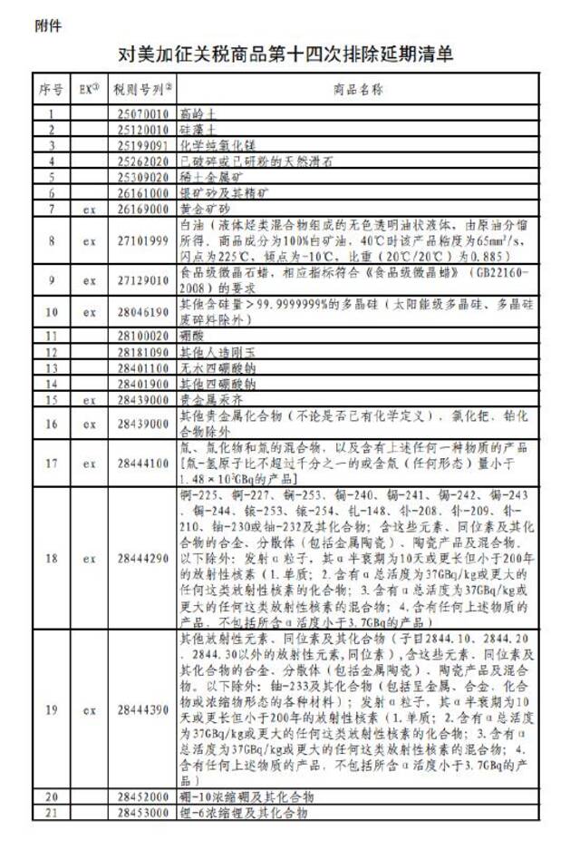 国务院关税税则委员会公布对美加征关税商品第十四次排除延期清单