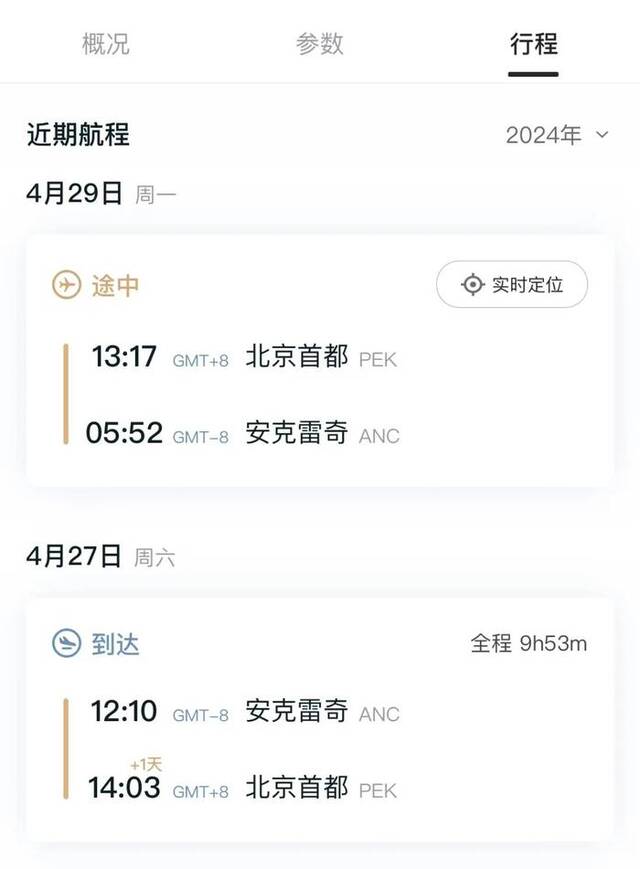 马斯克在中国呆了不到1天，特斯拉市值暴涨6800亿元！“禁停禁行”限制解除，FSD要来了？